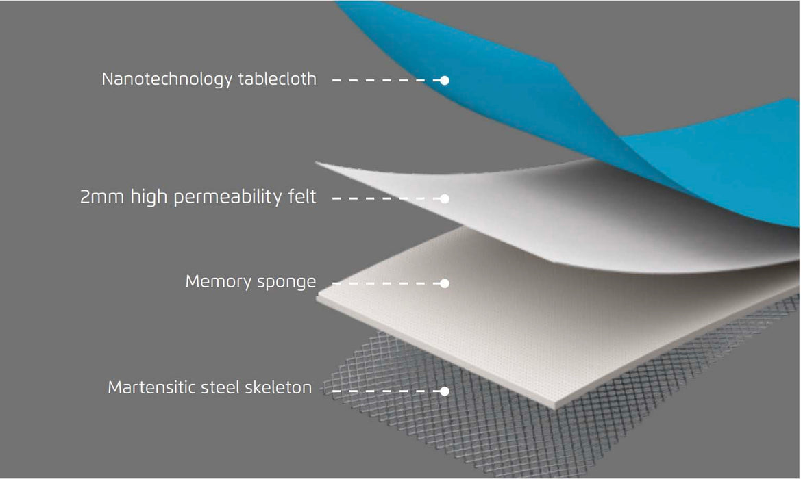 JACK® L5 IRONING TABLE